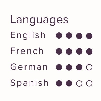 Languages Precision Proof (1)